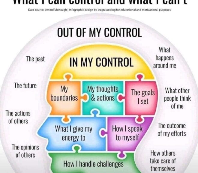 The one thing we can control
